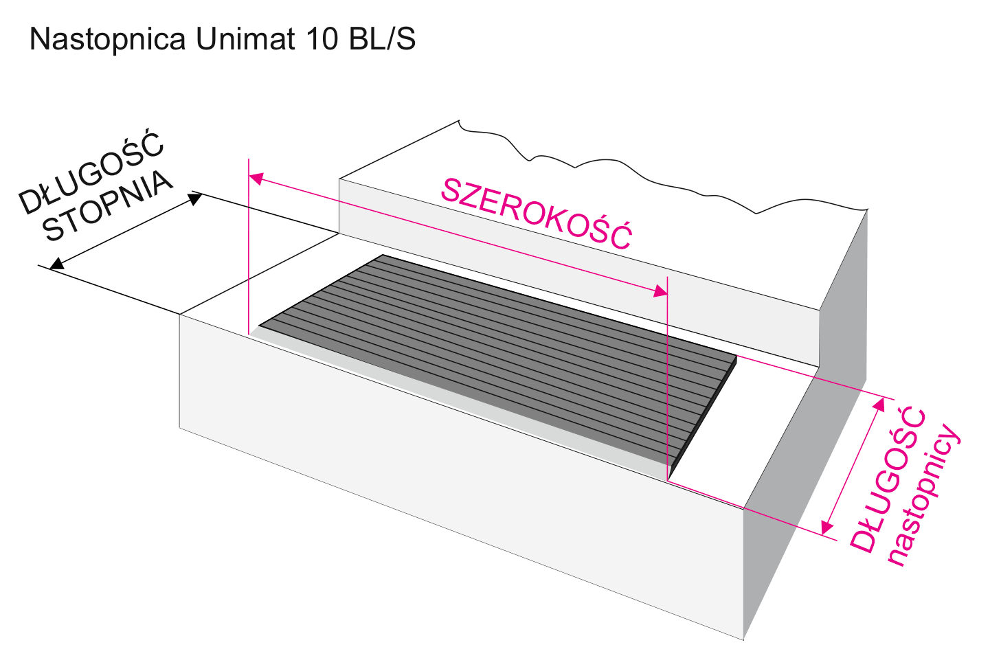 nastopnica Unimat 10 BLS